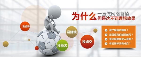 如何来衡量网络推广的效果呢?